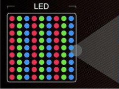 IHS Markit：Micro LED將在2026年實(shí)現(xiàn)1550萬(wàn)產(chǎn)量，小尺寸面板成本降至1/10