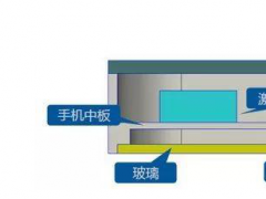 未來(lái)手機(jī)標(biāo)配？屏幕發(fā)聲