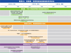 重磅推出丨LEAP Expo超30場高峰論壇，助力企業(yè)把握新基建萬億規(guī)模浪潮！