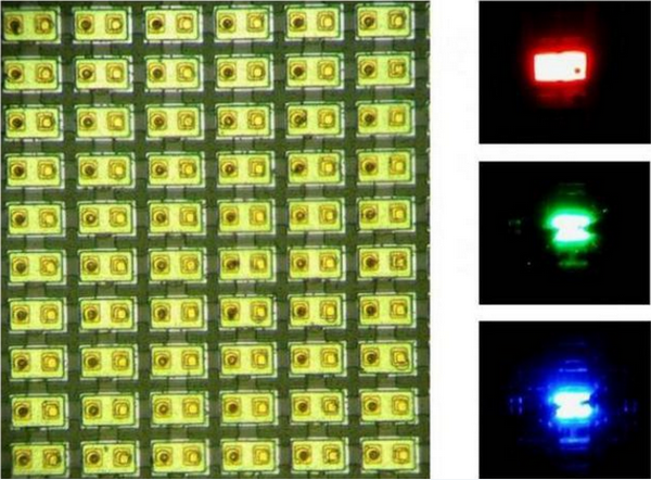 99.99%良品率達(dá)成 Micro LED又有新突破