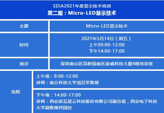 SDIA2021顯示技術(shù)培訓(xùn)第二期：Micro-LED即將開課！