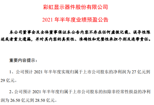 彩虹股份：預(yù)計(jì)上半年實(shí)現(xiàn)凈利潤(rùn)27億元-29億元